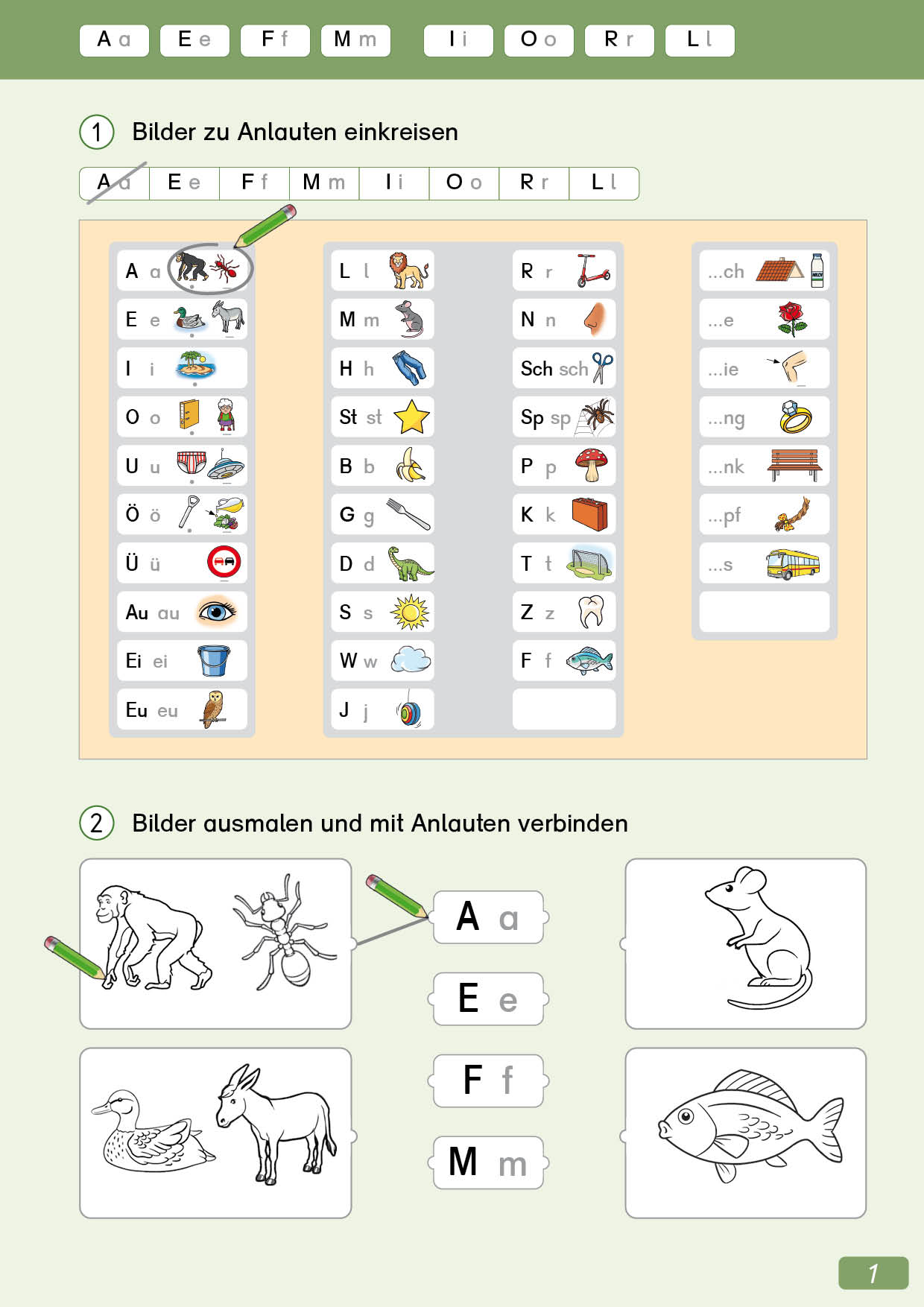 jandorfverlag KG | Lauttabellen